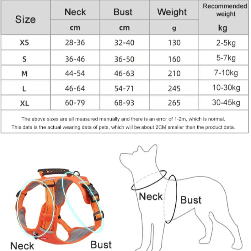 Pawsome Delights™ - No Pull Dog Harness